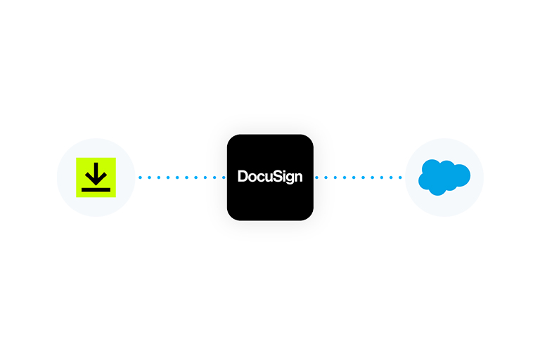 Integration of DocuSign with Salesforce