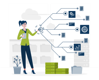 Field Service Lightning Integration