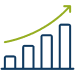 Increased productivity of sales rep