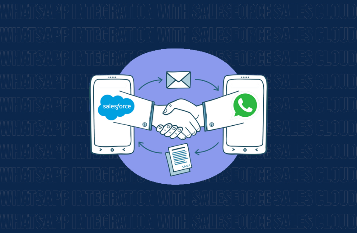 WhatsApp Integration with Salesforce Sales Cloud