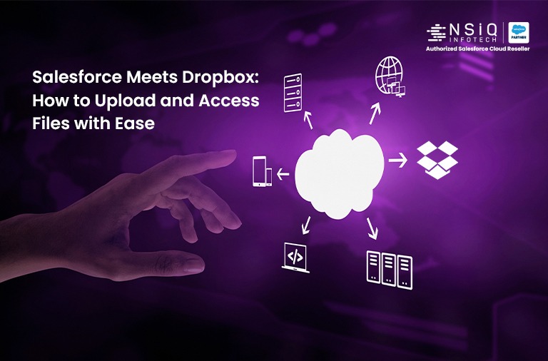 salesforce meets dropbox upload and access files with ease