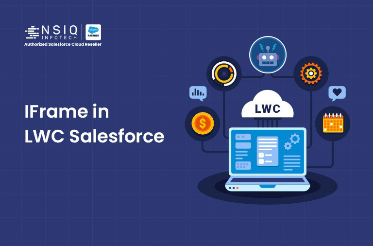 Using IFRAME in Lightning Web Components (LWC) – Best Practices and Use Cases in Salesforce