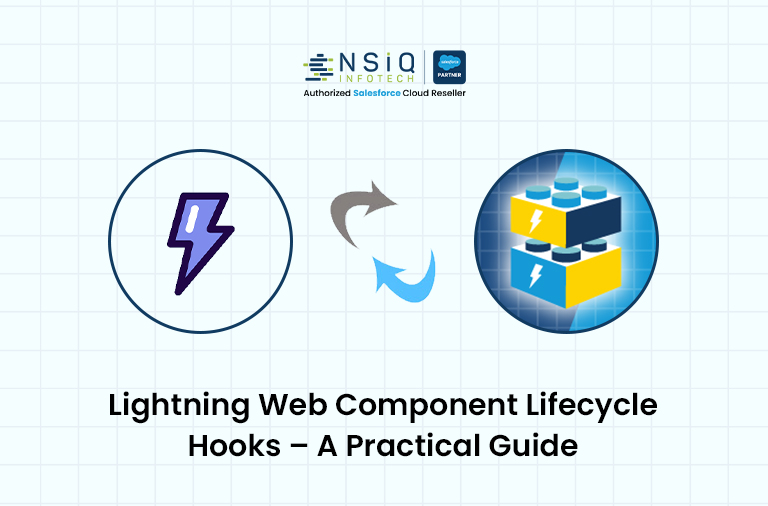 lightning web component lifecycle hooks