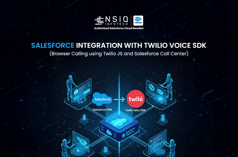 salesforce integration with twilio voice sdk