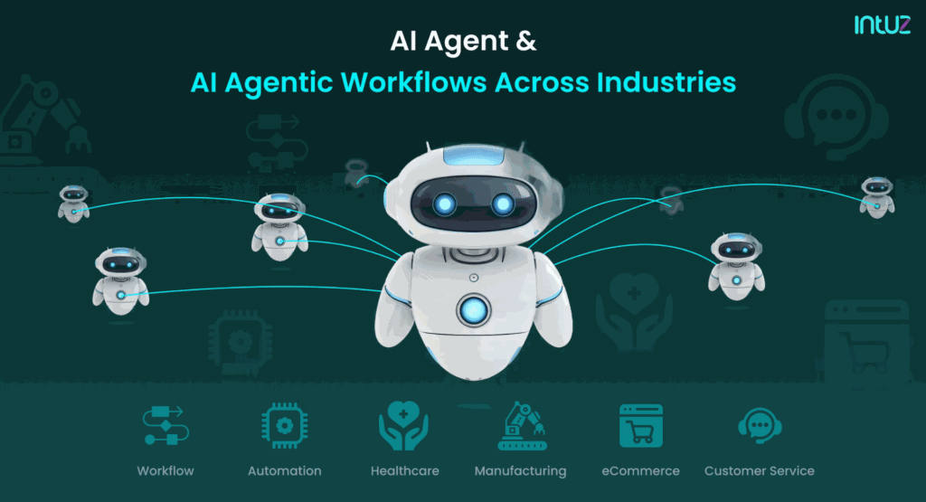 Ai Agent And Workflow