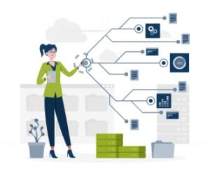 Field Service Lightning Integration
