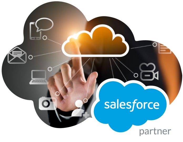 Salesforce Sales Cloud
