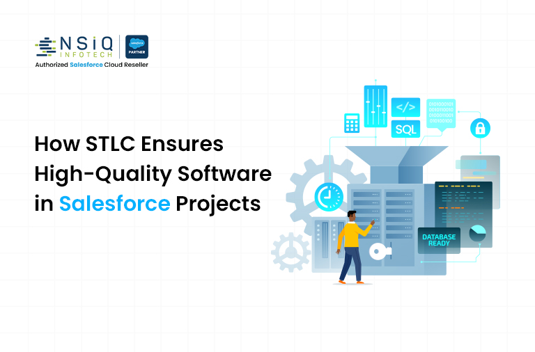 Define the testing strategy