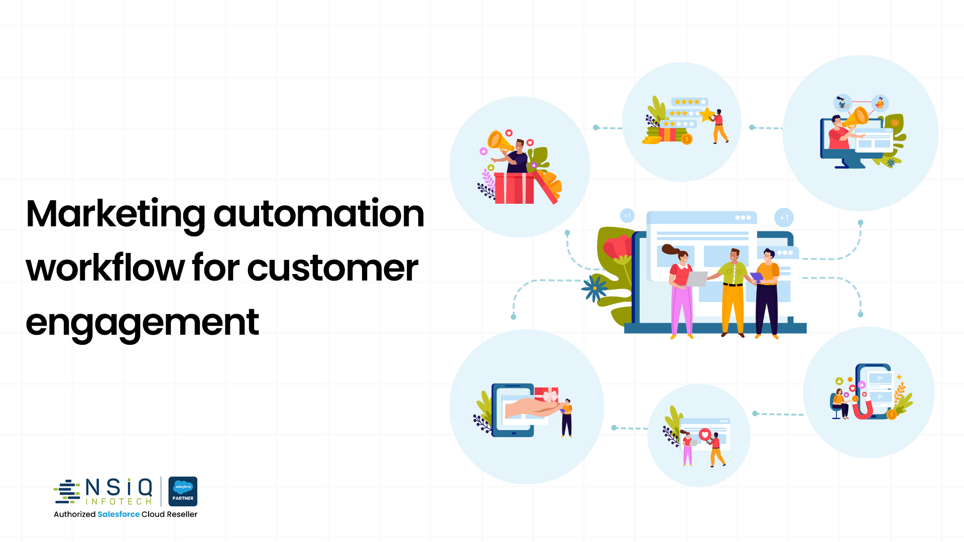 Marketing automation workflow for customer engagement, showcasing personalized campaigns, lead nurturing, and conversion strategies.