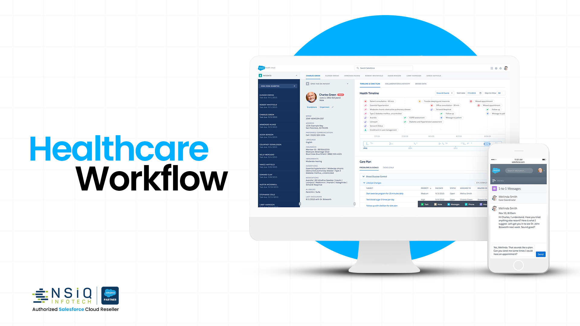 Healthcare workflow dashboard powered by Salesforce, showcasing patient management, care plans, and communication across desktop and mobile.
