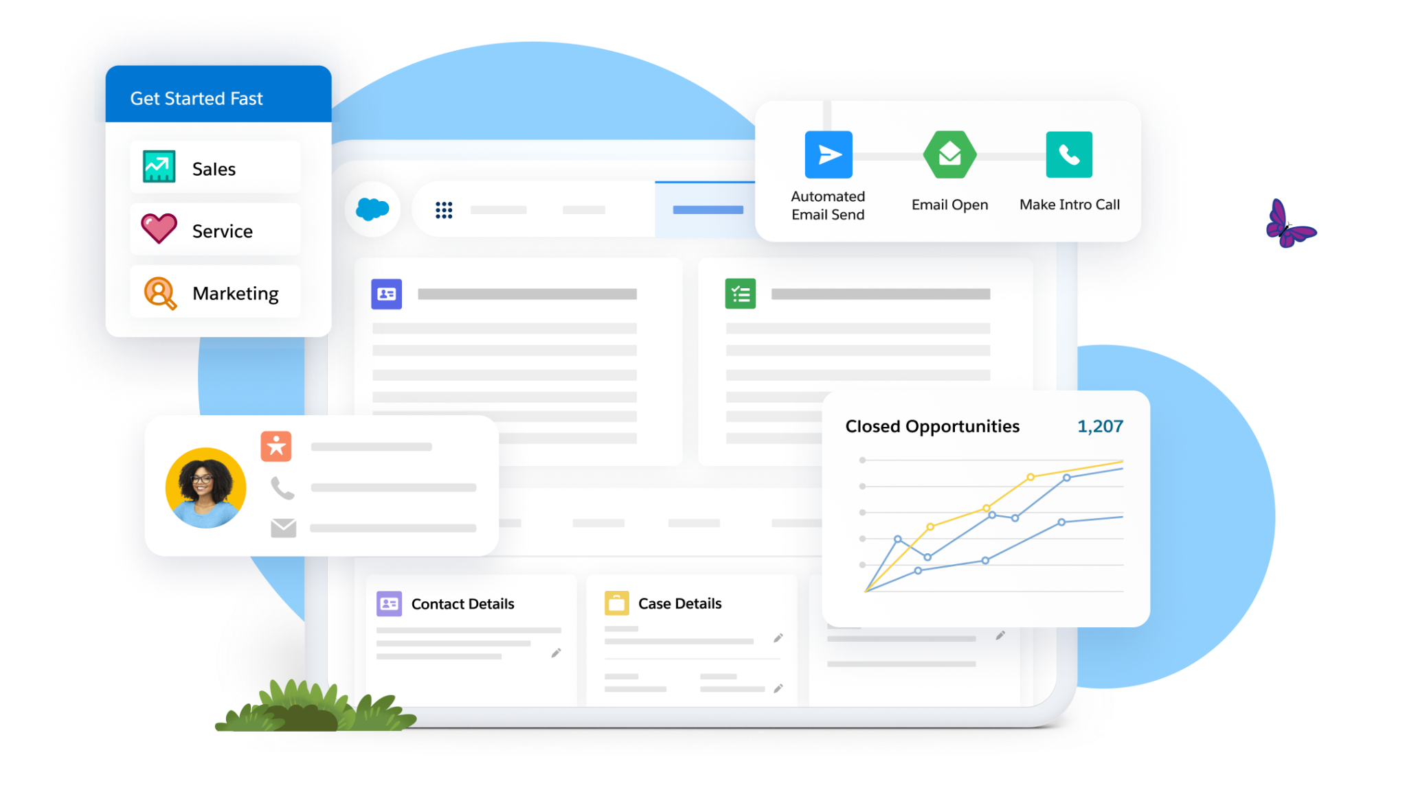 Salesforce & Slack Integration