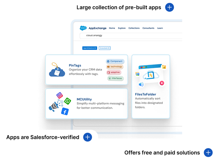AppExchange Services