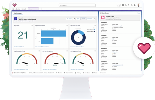 Field Service Lightning Integration