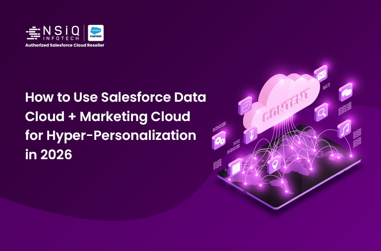 alesforce Data Cloud and Marketing Cloud hyper-personalization architecture diagram 2026.