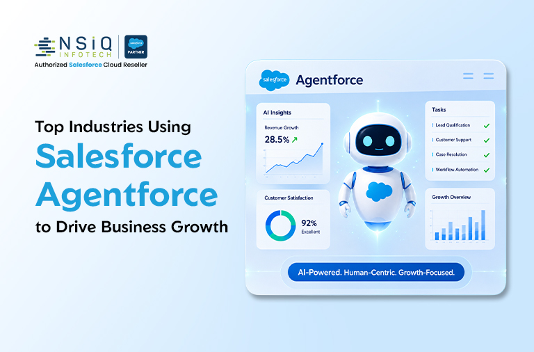 Promotional graphic from NSIQ Infotech highlighting Salesforce Agentforce adoption across industries. The image features an AI-powered digital assistant dashboard displaying business insights, customer satisfaction metrics, task automation, revenue growth analytics, and workflow management tools designed to drive business growth.