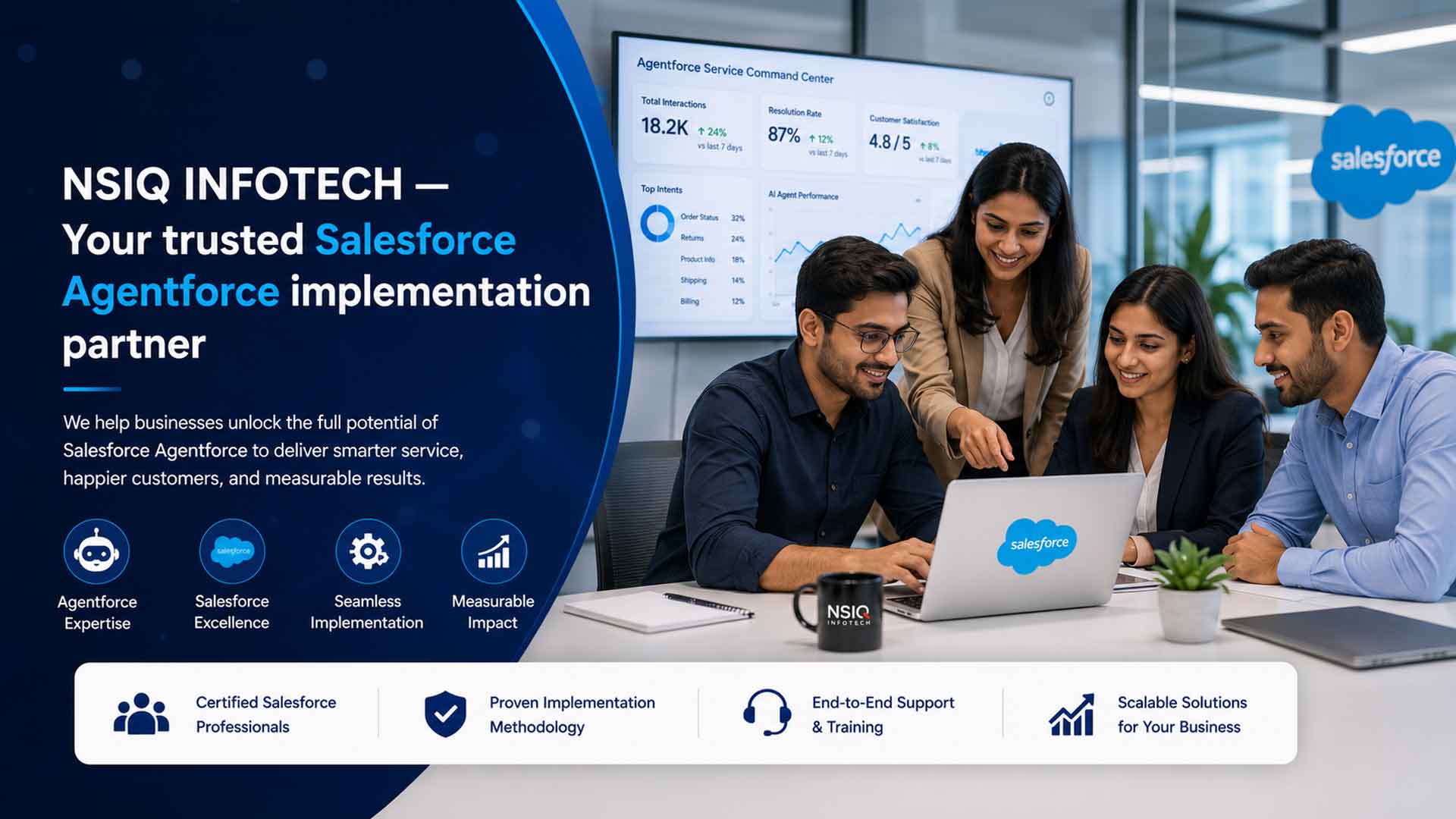 Team of Salesforce professionals collaborating on an Agentforce implementation project, reviewing service performance dashboards and business analytics to optimize customer support operations.