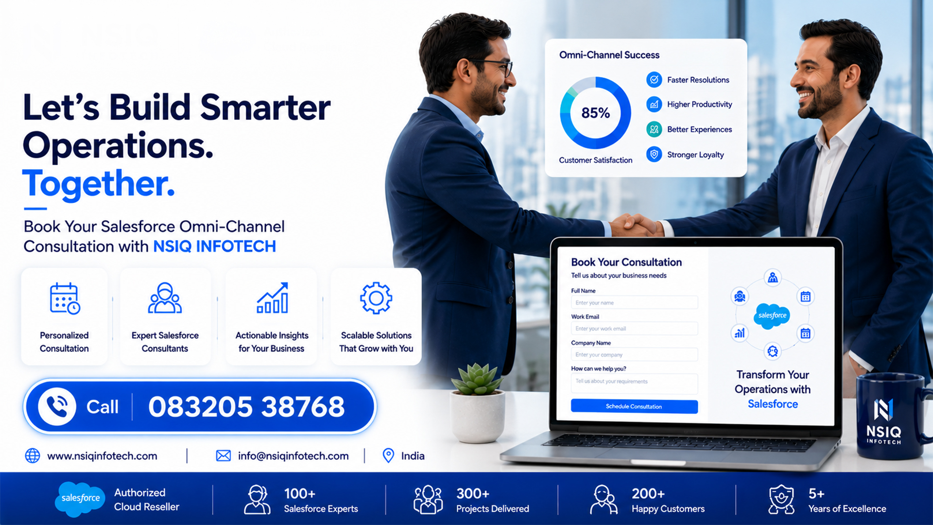 Promotional banner for NSIQ Infotech’s Salesforce Omni-Channel consulting services, featuring business professionals, a consultation booking form, and customer service performance metrics.