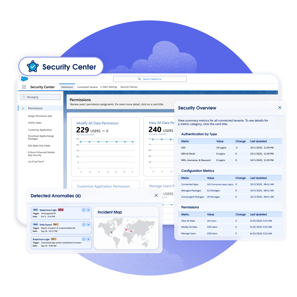 Admin, Security & Support