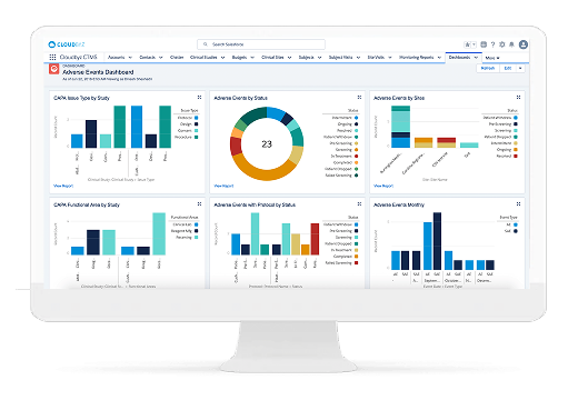 AppExchange App Management