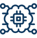 Automation Of The Entire CPQ Process