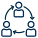 Collaboration System Integration