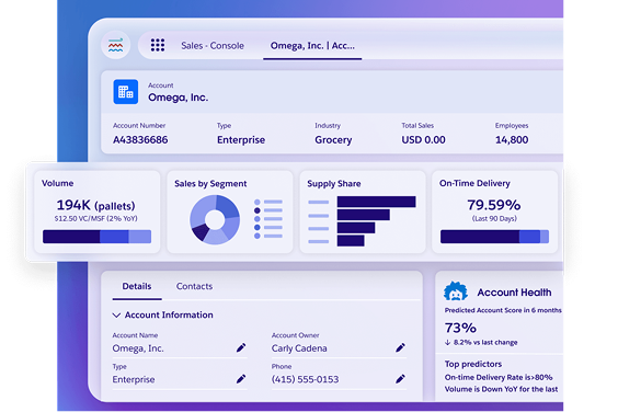 Data Integration & Migration Services