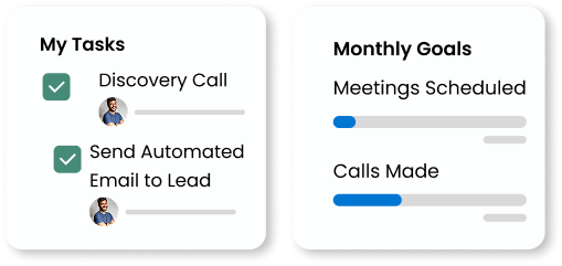 Service Cloud Integration