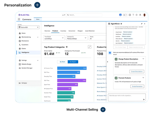 Commerce cloud