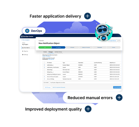 DevOps Services