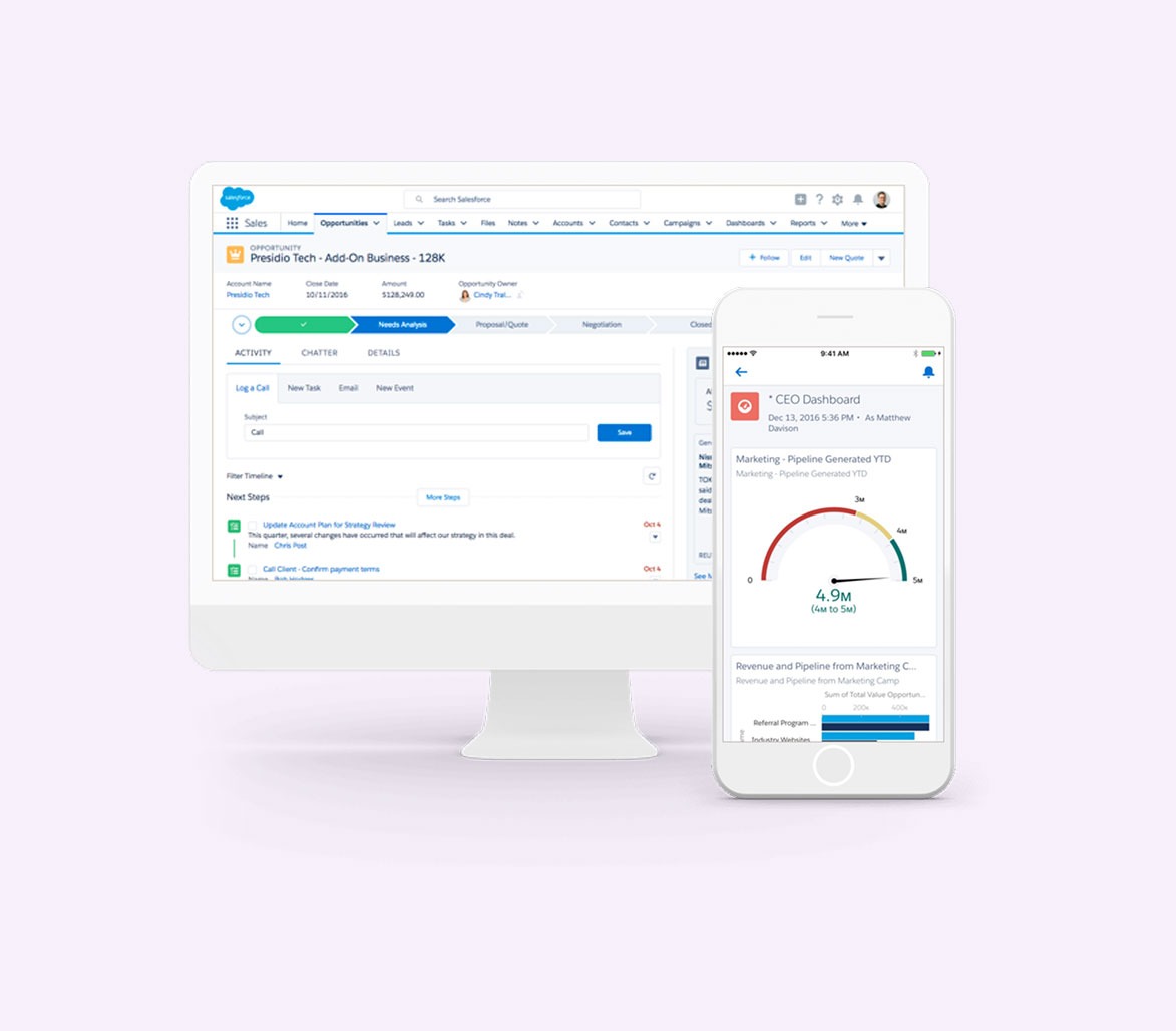 Sales Cloud Support