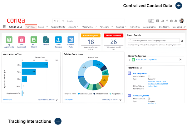 Contract Lifecycle Management