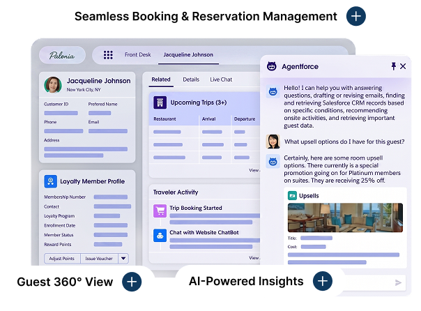 For Hotels & Hospitality