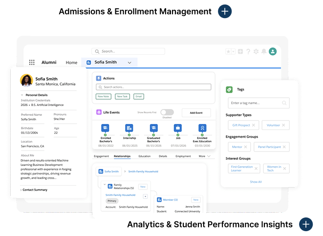 For Education:Boost Student Success With Education  Cloud CRM