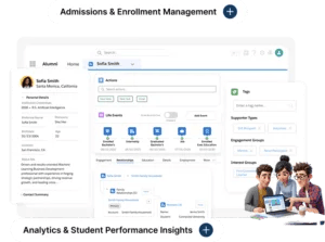  Managed & Support Services for Data Cloud