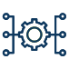 ITSM Integration