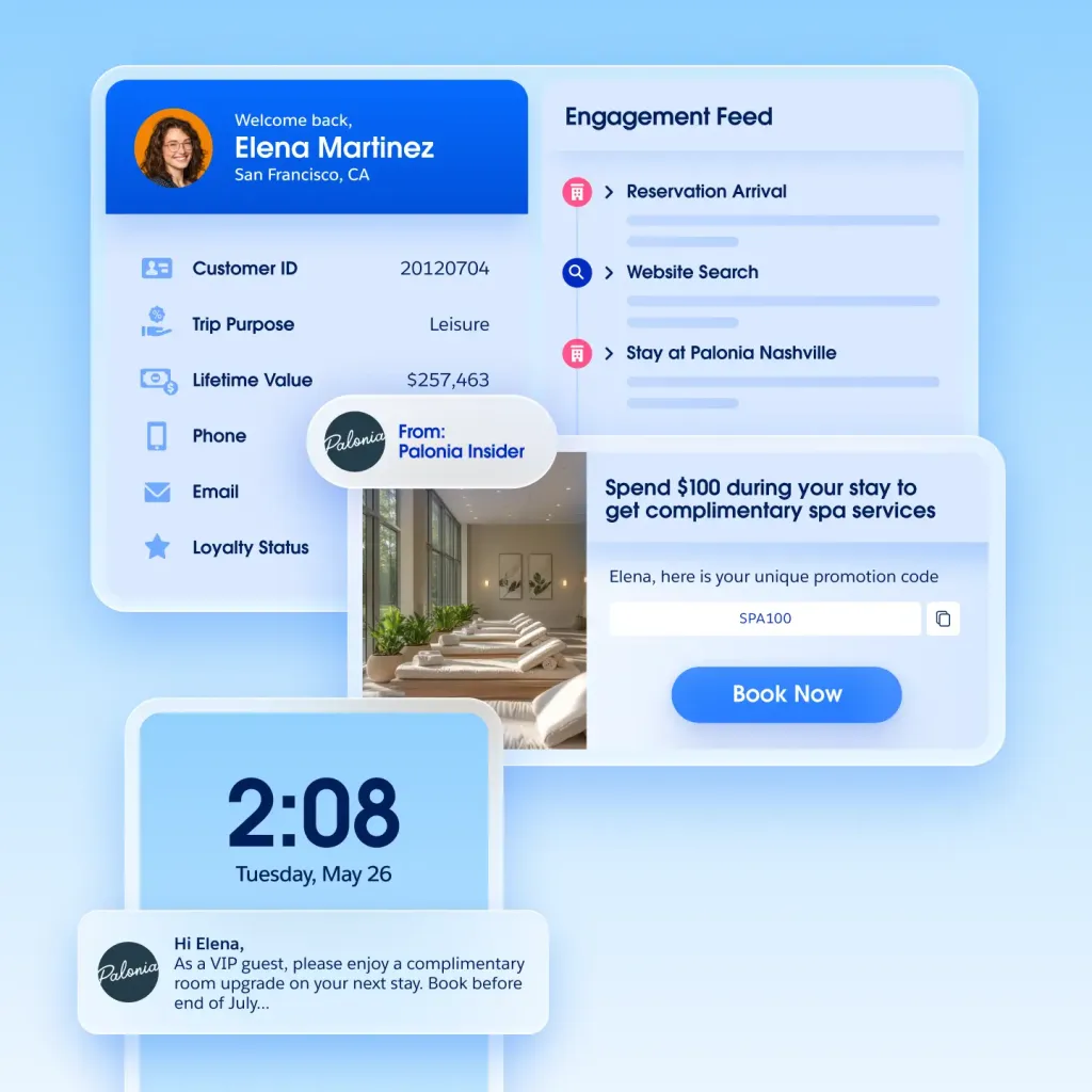 Loyalty Analytics Services