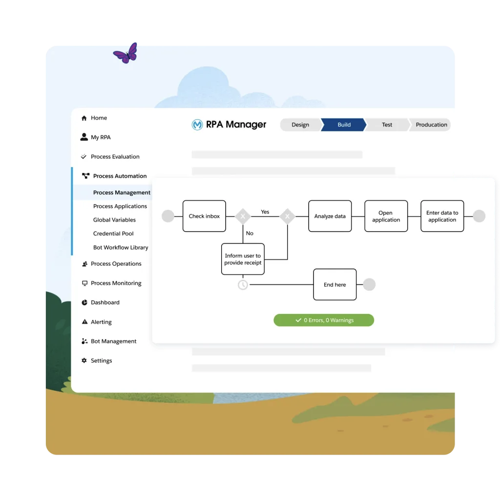 MuleSoft Managed Services