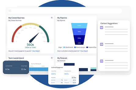 Salesforce Pardot Consulting