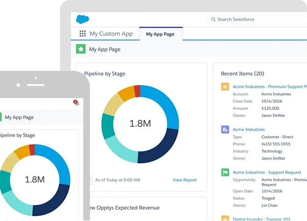 Salesforce Lightning Ready Customization