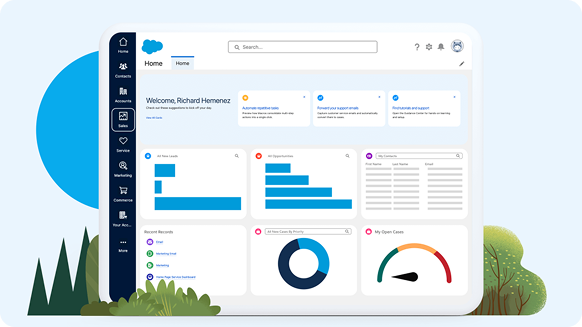 Marketing Cloud support and enhancement