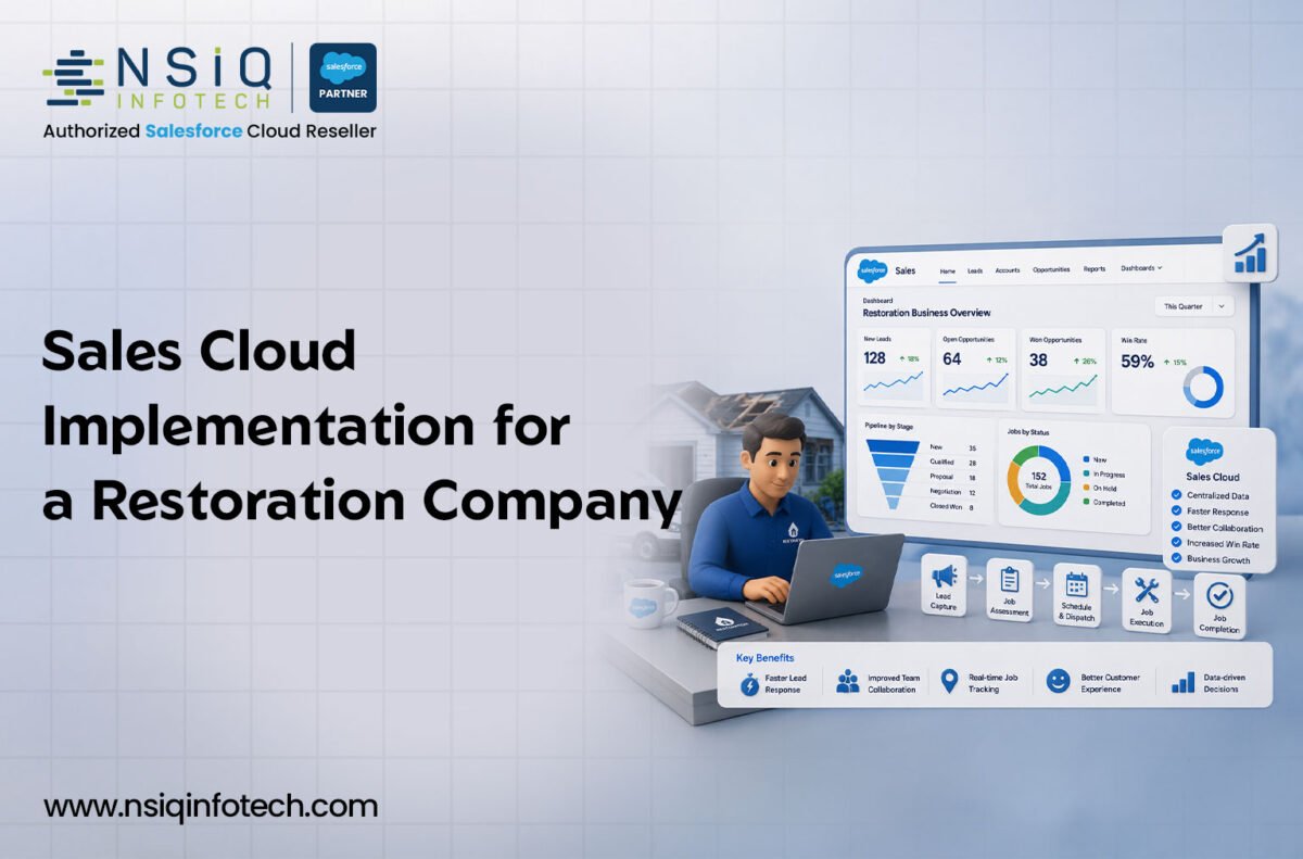 Sales Cloud Implementation for a Restoration Company