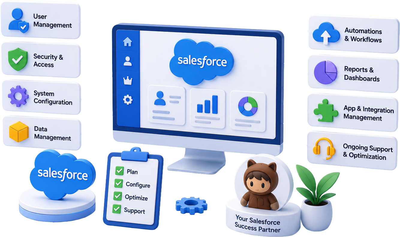 Salesforce Administration Services