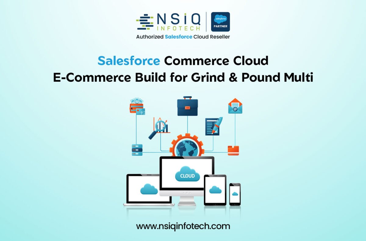 Salesforce Commerce Cloud E-Commerce Build for Grind & Pound Multi-City Storefront Launch