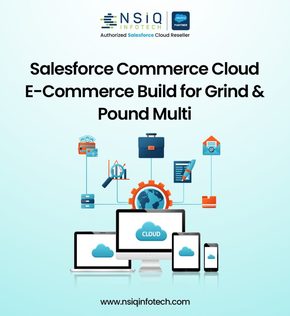 Salesforce Commerce Cloud E-Commerce Build for Grind & Pound Multi-City Storefront Launch