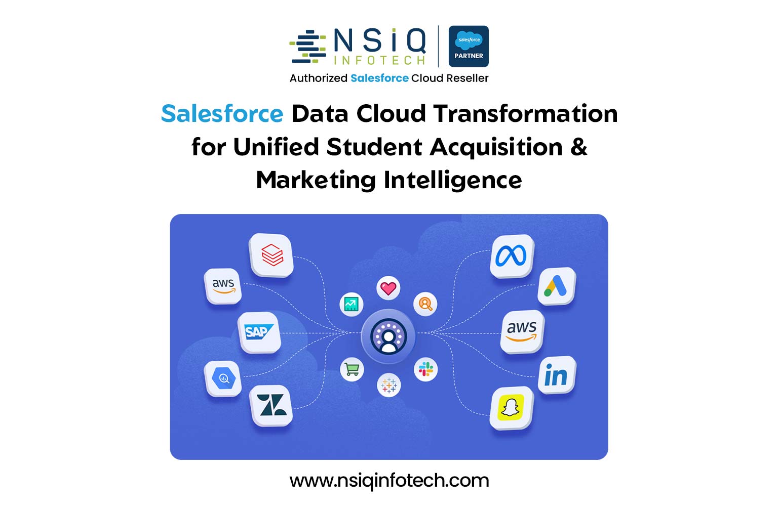 Salesforce Data Cloud Transformation for Unified Student Acquisition & Marketing Intelligence