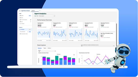 Analytics & Performance Monitoring