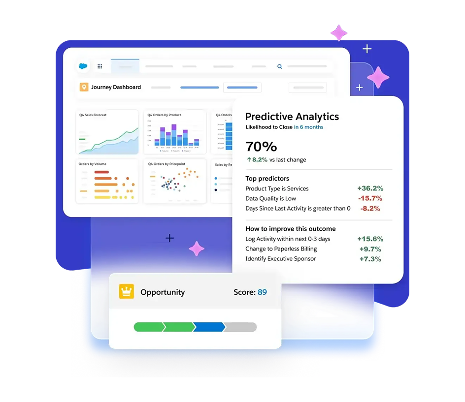 QuickStart Packages