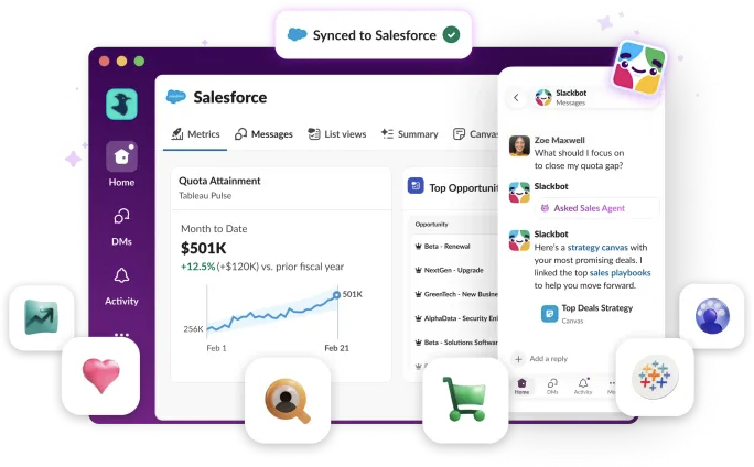  Salesforce & Slack Integration