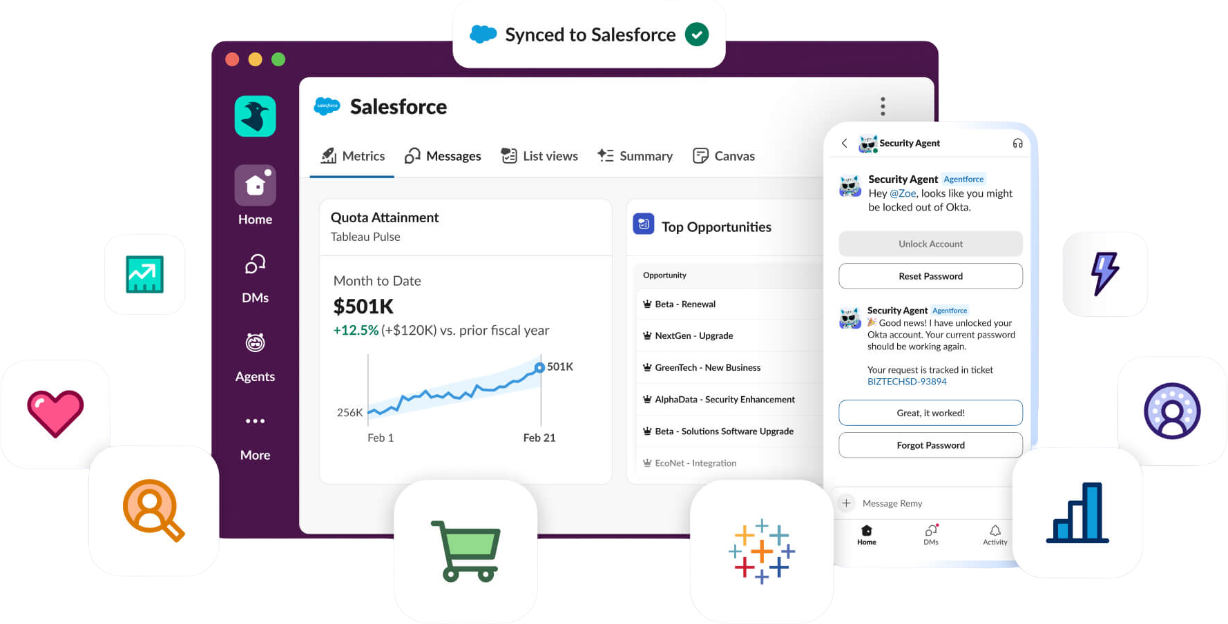 Slack Licensing & Procurement