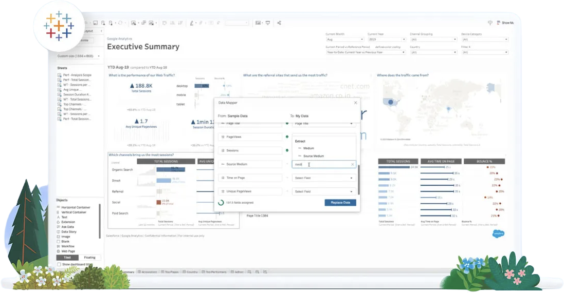 Tableau Licensing & Procurement